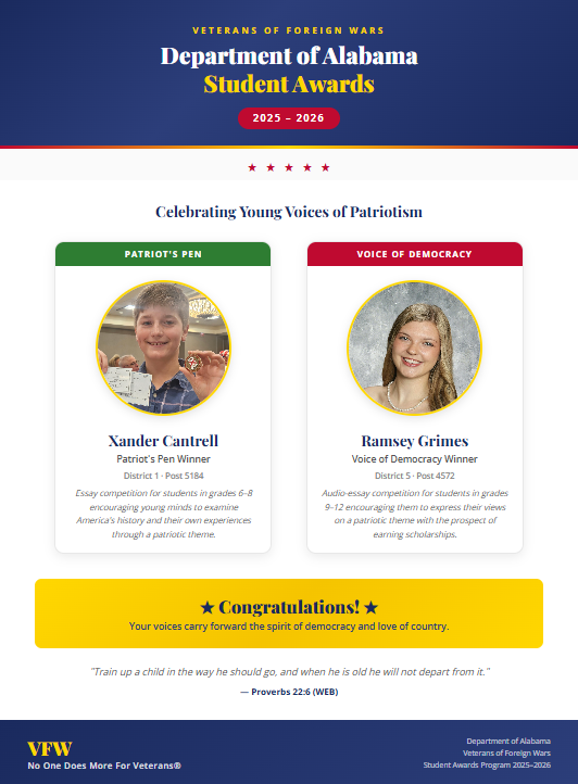 Youth Awards 2025-26